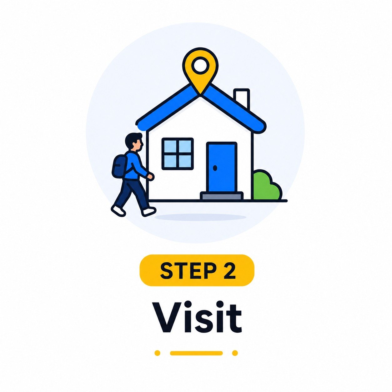 Visit